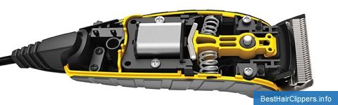 Exposed Motor of the Remington #5850 Hair Clipper