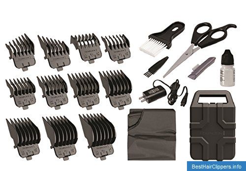 Contents of the Remington HC5870 Box